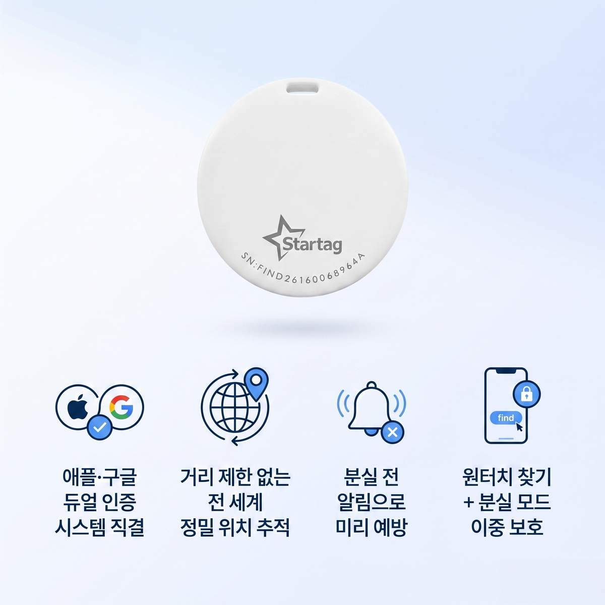 원형 위치  추적기